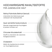 Resurfacing Mask Retinol