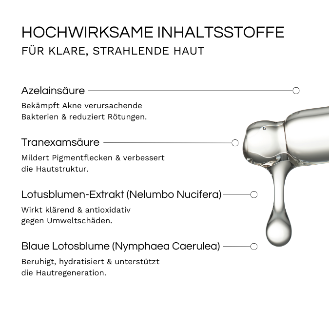 Skin Perfecting Serum