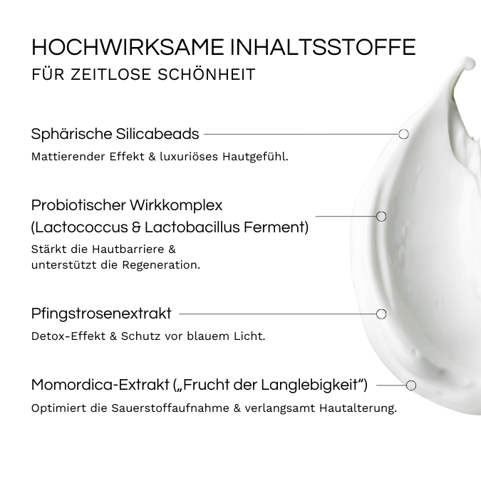 Anti-Age Creme