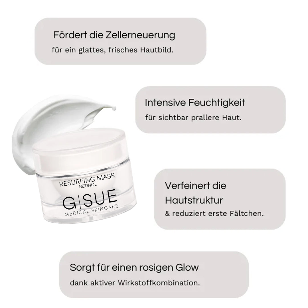 Resurfacing Mask Retinol