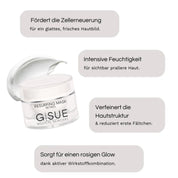 Resurfacing Mask Retinol